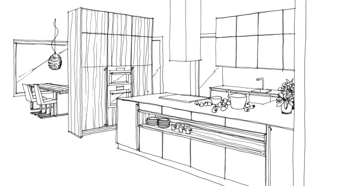 Welcher Küchen-Typ sind Sie? Welcher Küchen-Typ sind Sie?